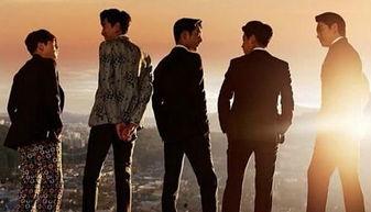 明星伙伴 资源,资源整合下的璀璨星途