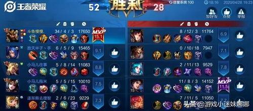 王者荣耀最新爆料五条悟,王者荣耀新英雄，神秘忍者风潮来袭！