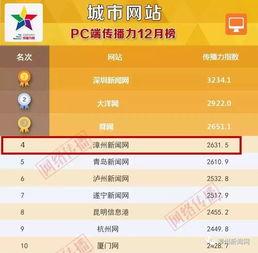 漳州新闻爆料平台电话,倾听民声，助力和谐发展”