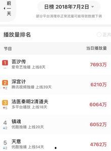 天意全集免费观看网址,穿越时空的奇幻之旅