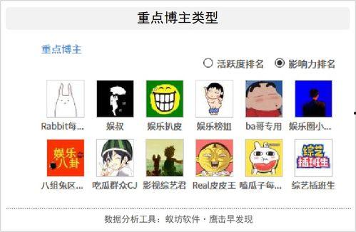 娱乐吃瓜问题,揭秘明星幕后故事与幕后黑手